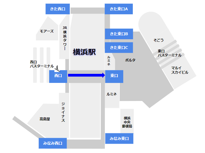 横浜駅の西口バスターミナルから東口までの経路