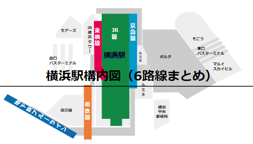 【全まとめ】横浜駅構内図（わかりやすいデフォルメmap版）