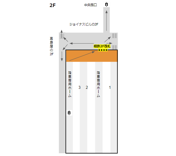 横浜駅相鉄線の構内図-2F