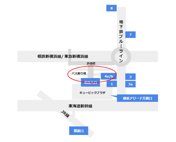 新横浜駅のバス乗り場の場所