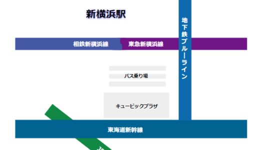 【5路線まとめ】新横浜駅の構内図