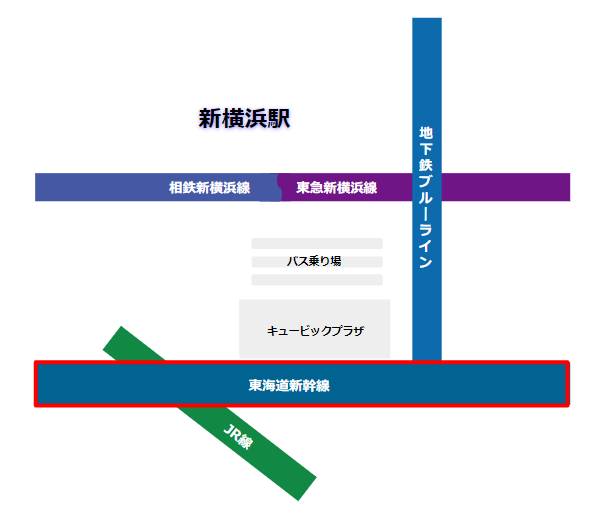 新横浜駅の構内図（東海道新幹線）