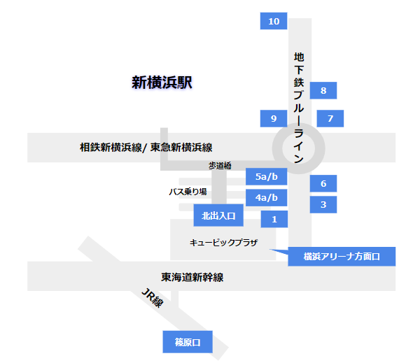 新横浜駅の構内図-出口