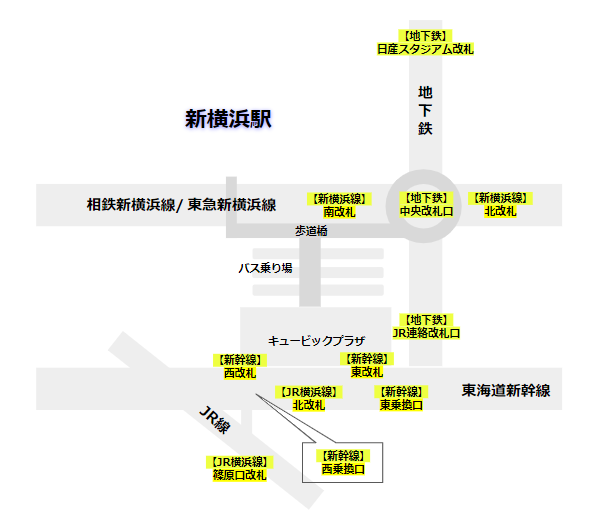 新横浜駅の構内図-改札