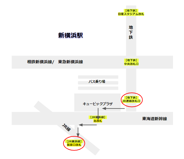 新横浜駅、地下鉄ブルーラインからJR横浜線への乗り換え経路