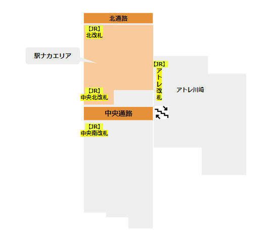 JR線川崎駅の改札階（駅ナカエリア）