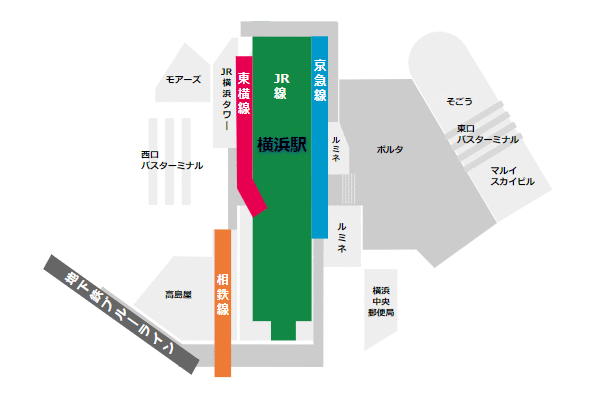 地下鉄ブルーライン横浜駅（路線の位置）