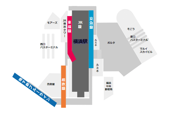 JR線横浜駅、路線の位置