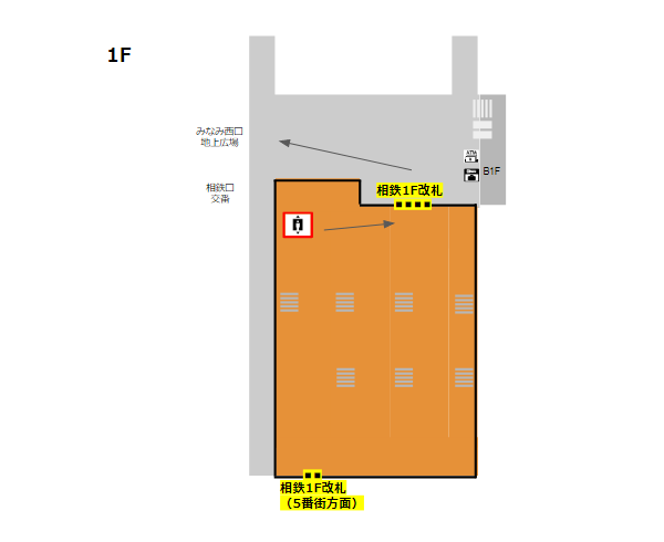 相鉄線横浜駅のエレベーターの位置関係（1F）
