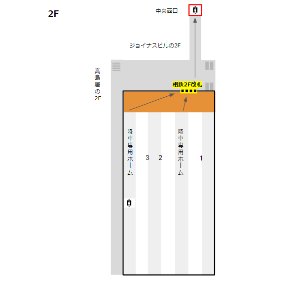 相鉄線横浜駅のエレベーターの位置関係（2F）
