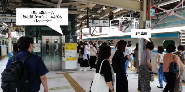 JR横浜駅の3番線、4番線のエレベーターの乗車位置