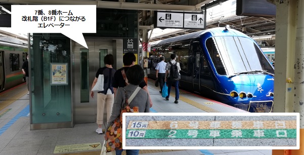 JR横浜駅の7番線、8番線のエレベーターの乗車位置