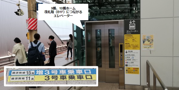 JR横浜駅の9番線、10番線のエレベーターの乗車位置