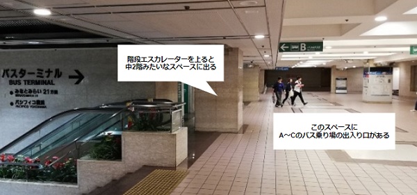 横浜駅東口バスターミナル出入り口