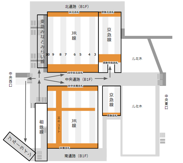 横浜駅構内マップ（相鉄線から他路線への乗り換え）