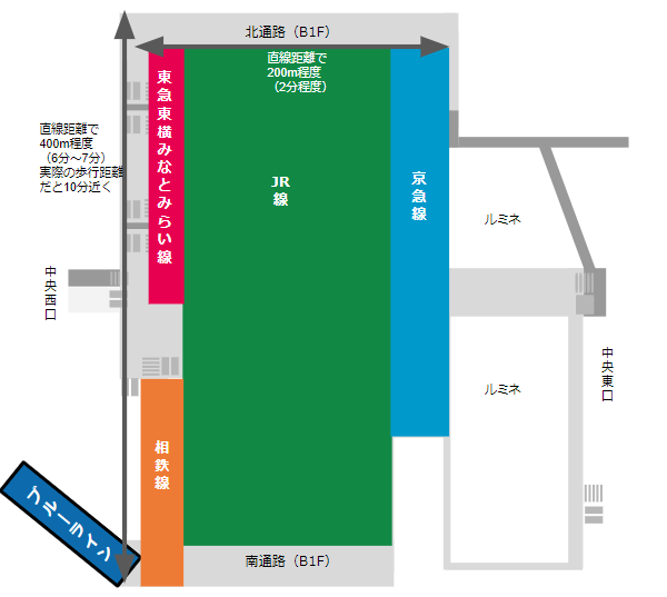 横浜駅構内マップ（地下鉄ブルーラインの位置）
