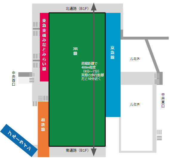 横浜駅構内マップ（JR線の位置）