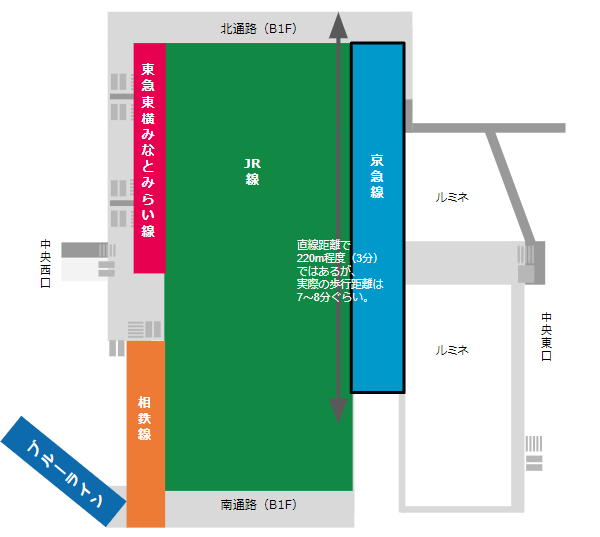 横浜駅構内マップ（京急線の位置）