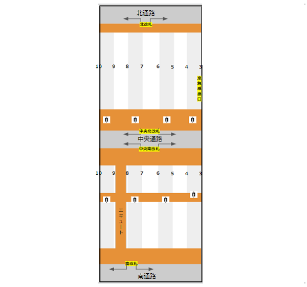 横浜駅構内図（JR線エリア）
