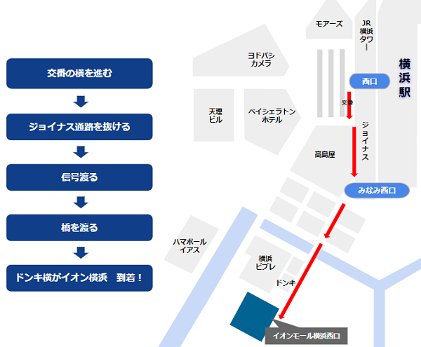 横浜駅からイオンモール横浜への行き方（中央西口起点）