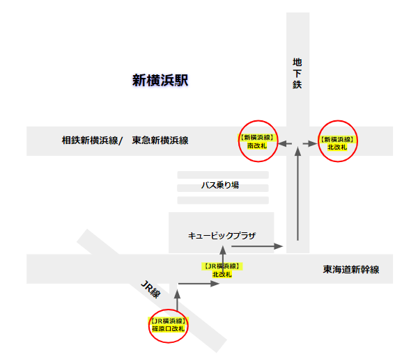 新横浜駅乗り換え（JR横浜線から相鉄新横浜線/東急新横浜線へ）