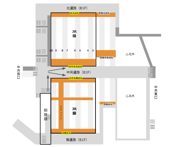 横浜駅乗り換え（相鉄線からJRへ）