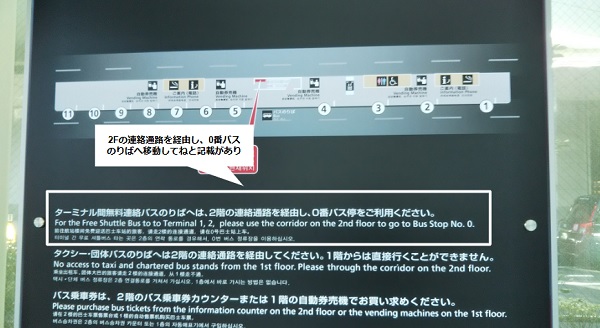 羽田空港のターミナル間無料シャトルバスのナビ