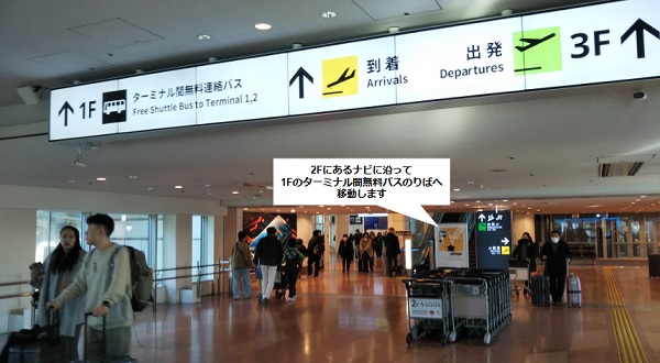 羽田空港のターミナル間無料シャトルバスのナビ