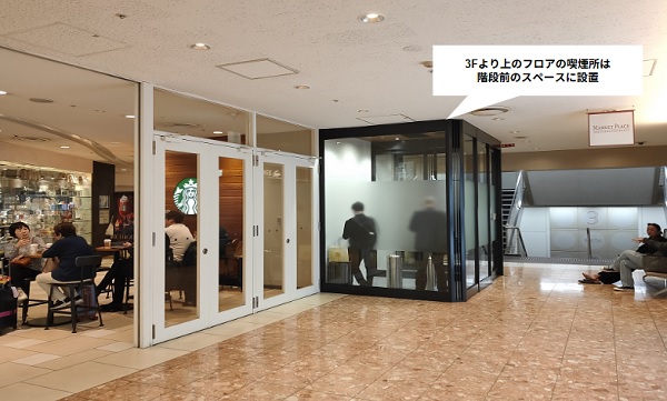 羽田空港第1ターミナル3Fの喫煙所の場所