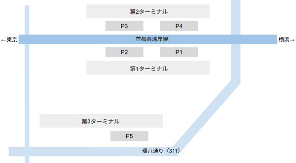 羽田空港の駐車場の位置と最寄りのランプ