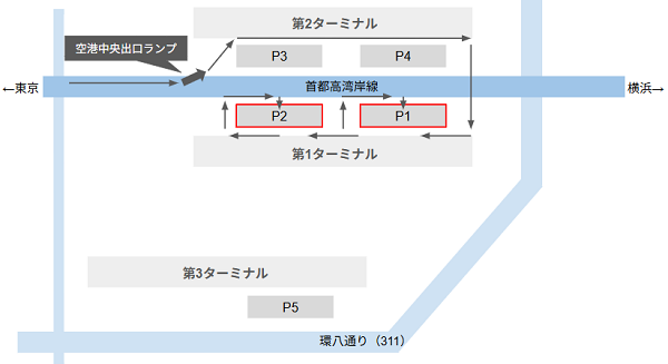 首都高で東京方面から羽田空港(第1ターミナル)へ向かう経路