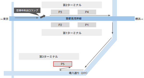 首都高で東京方面から羽田空港(第3ターミナル)へ向かう経路