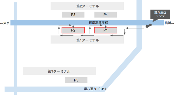 首都高で横浜方面から羽田空港(第1ターミナル)へ向かう経路