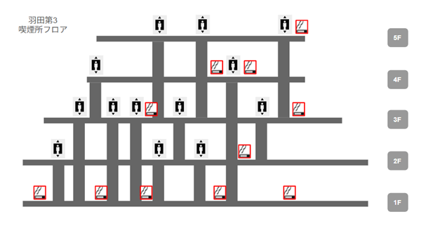 羽田空港第3ターミナルの喫煙所のあるフロア