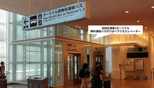 羽田空港ターミナル間移動連絡バスのりばへ下るエレベーター
