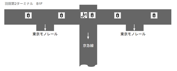 羽田空港第2ターミナルフロアガイド(東京モノレール乗換経路)