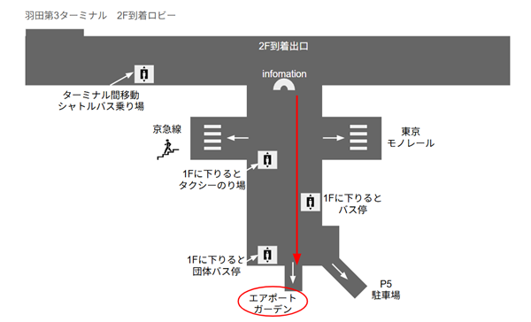 第3ターミナルからエアポートガーデンへ