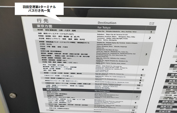 羽田空港第3ターミナルのバス行き先一覧ナビ