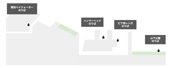 横浜シーバス乗り場マップ