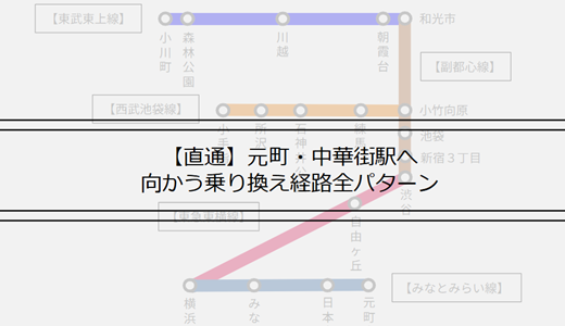 【直通】元町中華街駅へ向かう乗り換え経路全パターン