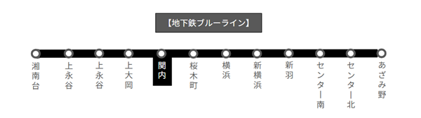 地下鉄ブルーライン路線図(関内駅周辺)